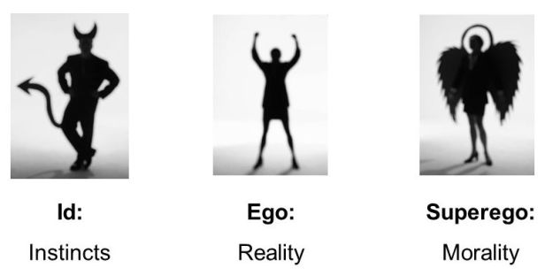 id-ego-superego2.jpg